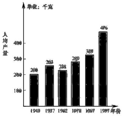 中国新城镇建设是什么,宜业宜居新城镇