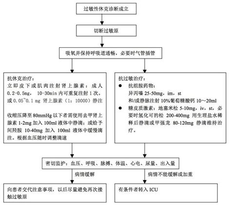 京东为什么这么快,为什么京东越来越慢