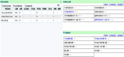 建筑工程成本控制管理的关键细节,工程成本控制关键是什么