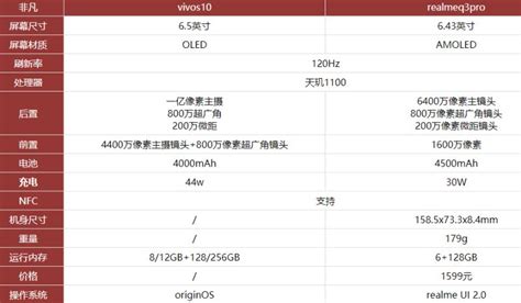 小米5x拍照到底怎么样,小米5X怎么样