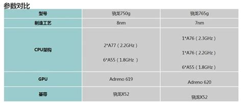 三星note9参数配置,Note9测评