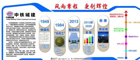 中铁城建一般在什么样大学招聘,22年中铁一局校招开始