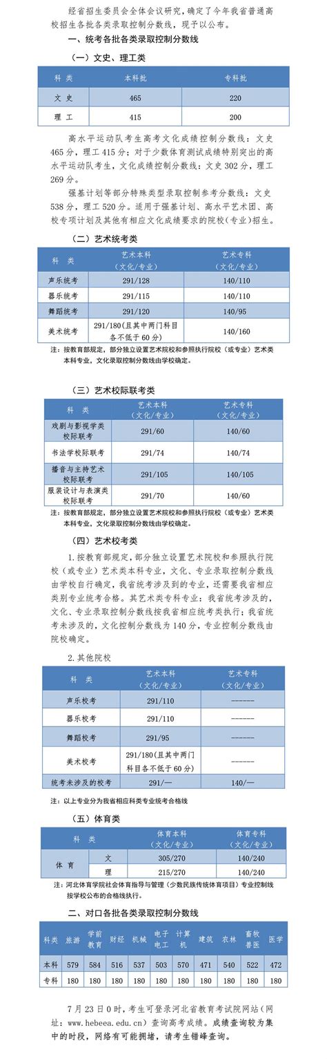 军训期间要带什么东西,你认为高中军训需要带什么