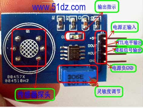 光耦光电耦合器,电话耦合器