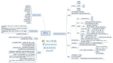 浅谈如何培养学生的创新思维,如何培养学生的创新性思维