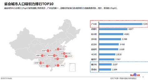 10年全国房价排行榜2015年,现在各地的房价炒高了