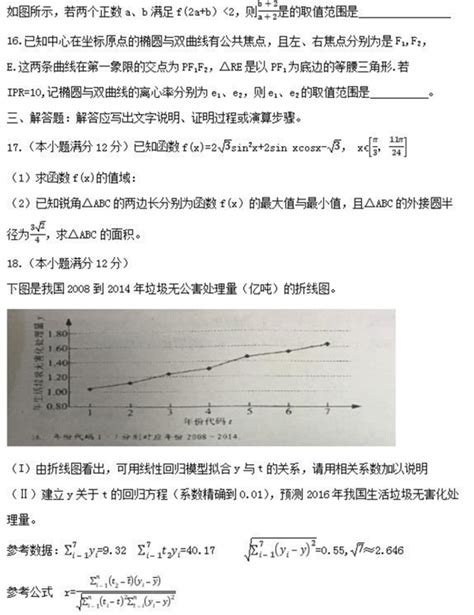 自主招生网上报名什么开始,什么样的人适合自主招生