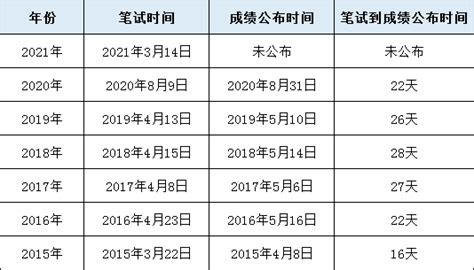 甘肃503上什么大学,甘肃有哪些大学