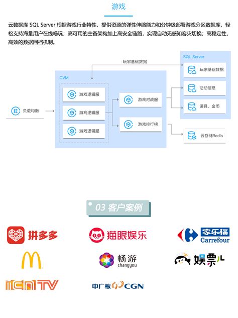 小米云服务24小时恢复数据 我的小米云服务