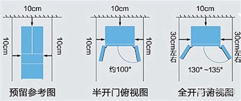 2021热门冰箱品牌,冰箱买容声还是海尔