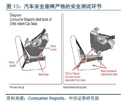 如今最火爆的行业,母婴行业什么最火