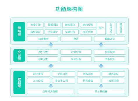 红途小程序正式上线,小程序平台