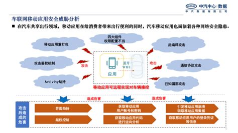 小米新机发布2020 定位超小米12