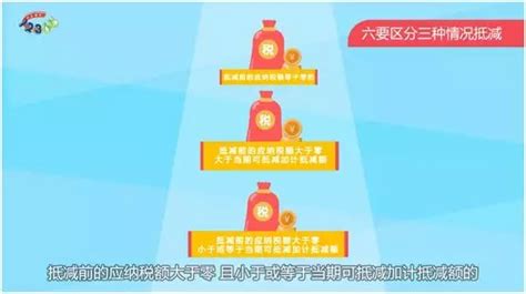 中国知网查重系统如何正确识别引用,知网查重结果怎么增加引用