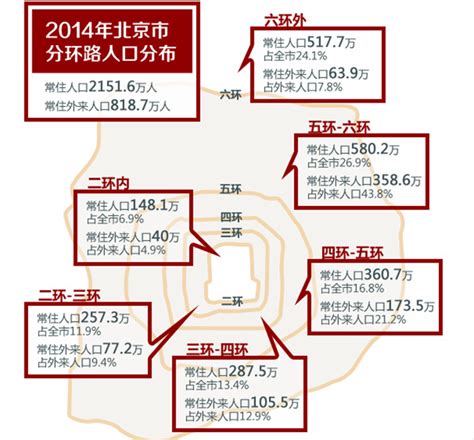 邯郸房价城市,三线城市邯郸房子还能买吗