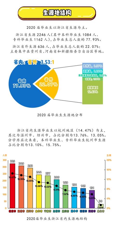 山东理600分今年能上什么大学,山东考生600分左右