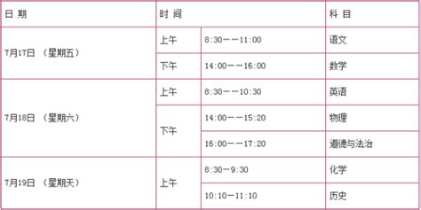 文科458可以上什么大学,能报考省内哪些大学