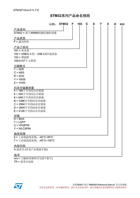 电源买哪个牌子好,移动电源什么牌子的好