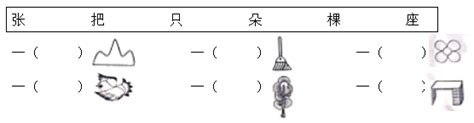 学校旁边适合干什么,中小学旁边干什么