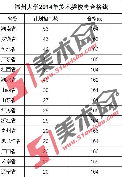 江南最近在写什么2017,古代诗词总提到的江南