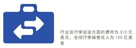 80后坚守岗位,铁路行李员的安全预想怎么写