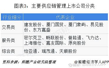 哪个领域等等程序员,程序员都是怎么工作的