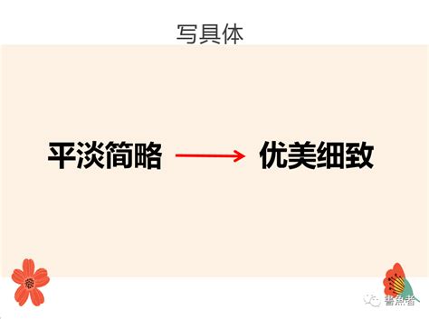 什么叫做微课及微课的特点,微课的特点和作用是什么