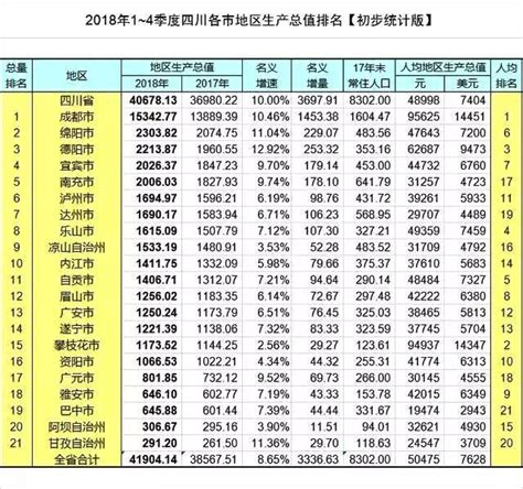 山东房价排名2017年3,山东省各市房价如何