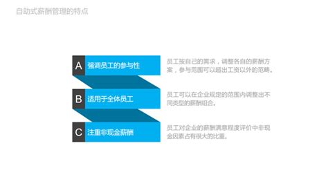 用纸怎么折空调视频,揭秘健康空调是如何诞生的