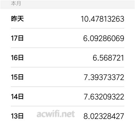 小米11稳定版多少钱 这次是小米11