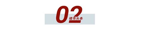 安庆学区房房价,安庆最近房价多少