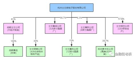 闪电精灵怎么样,听说过红色精灵闪电吗