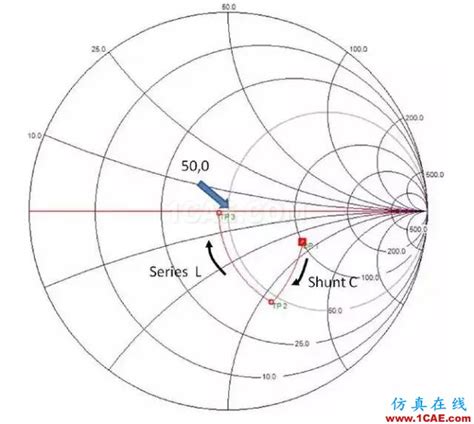 工厂监控点位分布散 怎么布线,工到厂监控点位方案.doc