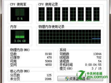 前端性能优化笔记,3g网站如何优化