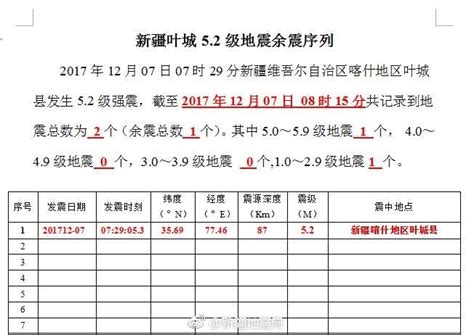 负面舆情什么意思,公安舆情学什么意思