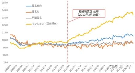 京东价格为什么,部分同款商品却有不同的价格