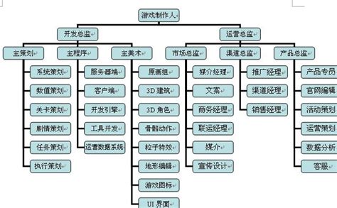 2500多元的手机哪个好,预算2500的手机