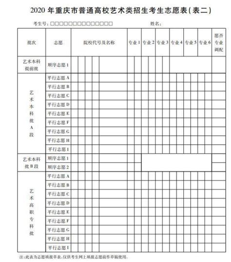 黑龙江文科282能报什么学校,能报哪些211学校