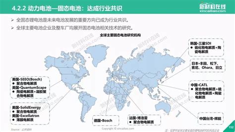 2020新能源汽车行业分析报告,新能源行业分析报告