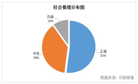 河北公安考试都考什么,都需要复习哪几科