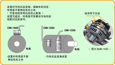 15000转是机械硬盘转速的天花板,高速电机15000转