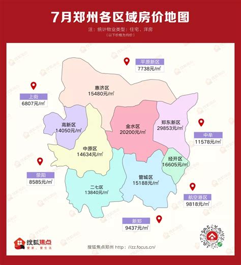 2018郑州市房价怎么样,郑州现在房价怎么样