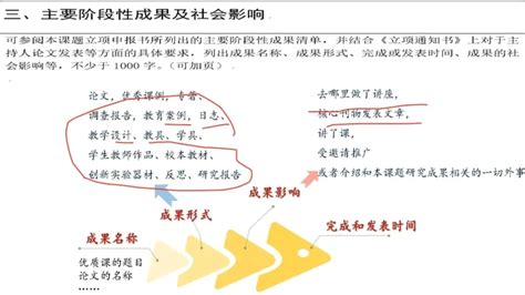 医学社会学论文,社会学论文 怎么写