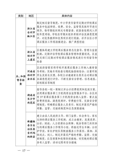 对我国学前融合教育的思考,怎么看待学前融合教育