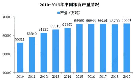 小兴看看哪个版本好,xr用ios哪个版本好