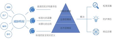 暗网服务器在哪里,百度服务器在哪里