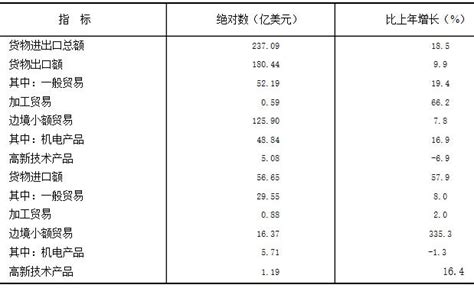 纳税人告别两头跑,新疆国税什么时候上班时间