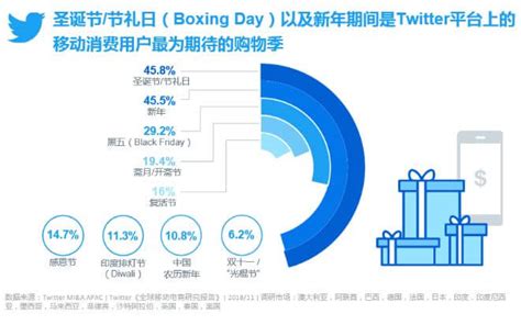 2016移动和联通哪个好,中国移动卡和联通卡哪个好