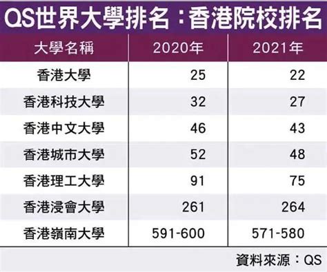 高考报志愿以什么为主,你们都是以哪个为主来填报的