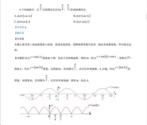 高中数学什么最简单,用什么办法学好高中数学